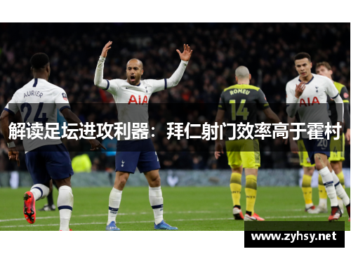 解读足坛进攻利器：拜仁射门效率高于霍村